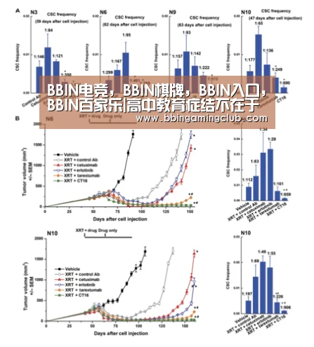 BBIN电竞,BBIN棋牌,BBIN入口,BBIN百家乐|高中教育症结不在于学制长短(图1) BBIN电竞,BBIN棋牌,BBIN入口,BBIN百家乐