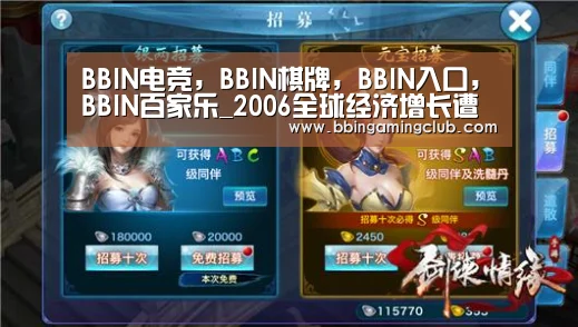 BBIN电竞,BBIN棋牌,BBIN入口,BBIN百家乐_2006全球经济增长遭遇绊脚石:高油价禽流感(图2) BBIN电竞,BBIN棋牌,BBIN入口,BBIN百家乐