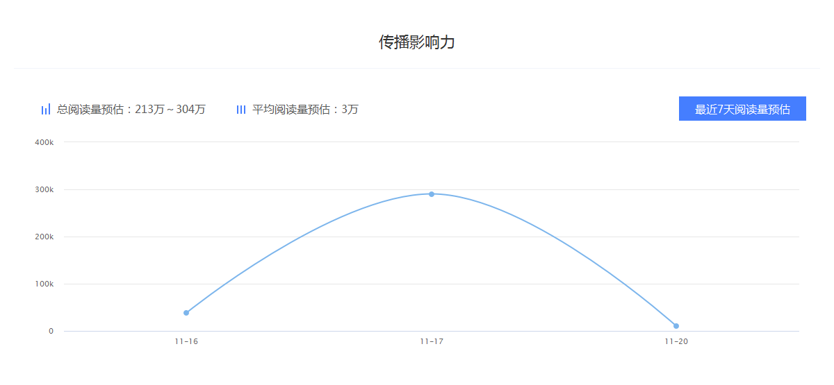 【BBIN电竞,BBIN棋牌,BBIN入口,BBIN百家乐】猪肺疫猪丹毒在湖北局地散发(图4) BBIN电竞,BBIN棋牌,BBIN入口,BBIN百家乐